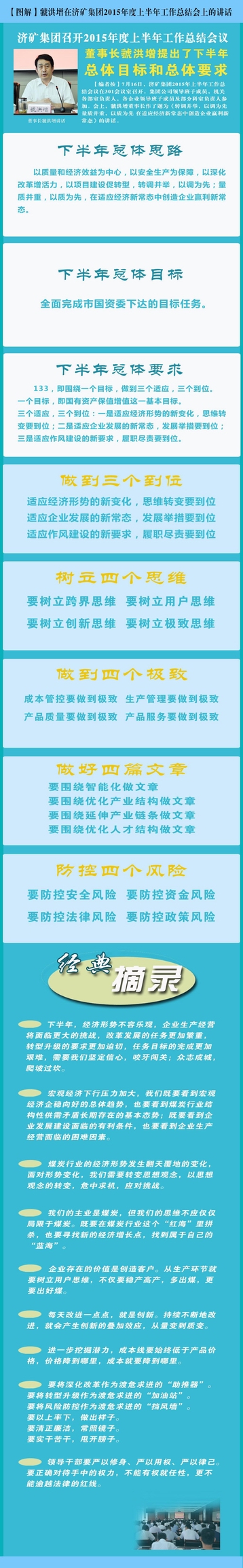 【图解】虢洪增在济矿集团2015年度上半年工作总结会上的讲话