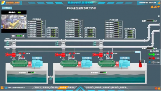 智能化让义桥煤矿安全生产更安全、更智慧