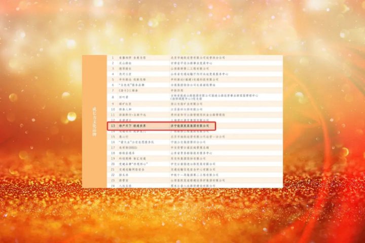 榜上有名！济宁能源“物产天下 联通世界”品牌入选“第五届交通运输优秀文化品牌”