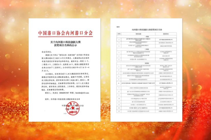 济宁能源集团内河港口科技创新大赛斩获多个奖项