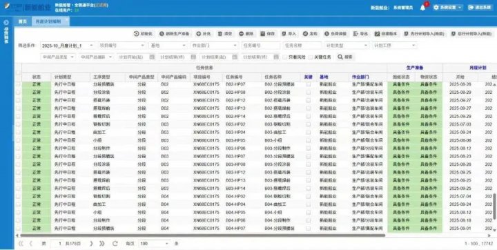 新能船业生产计划与设计管理系统上线